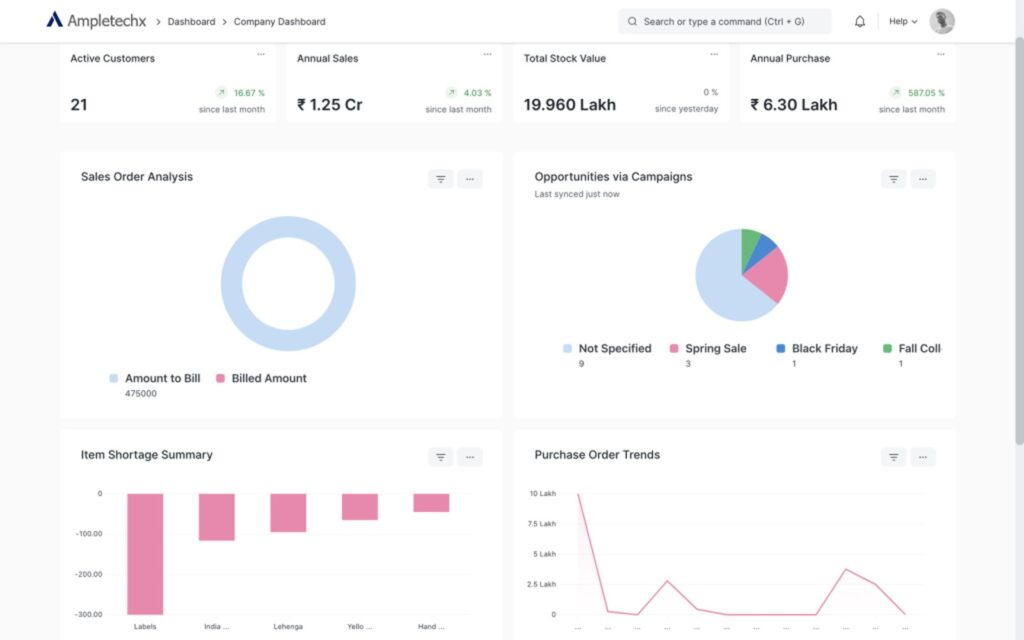 order management system