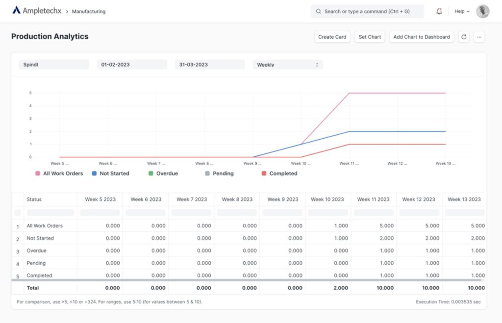 production planning software