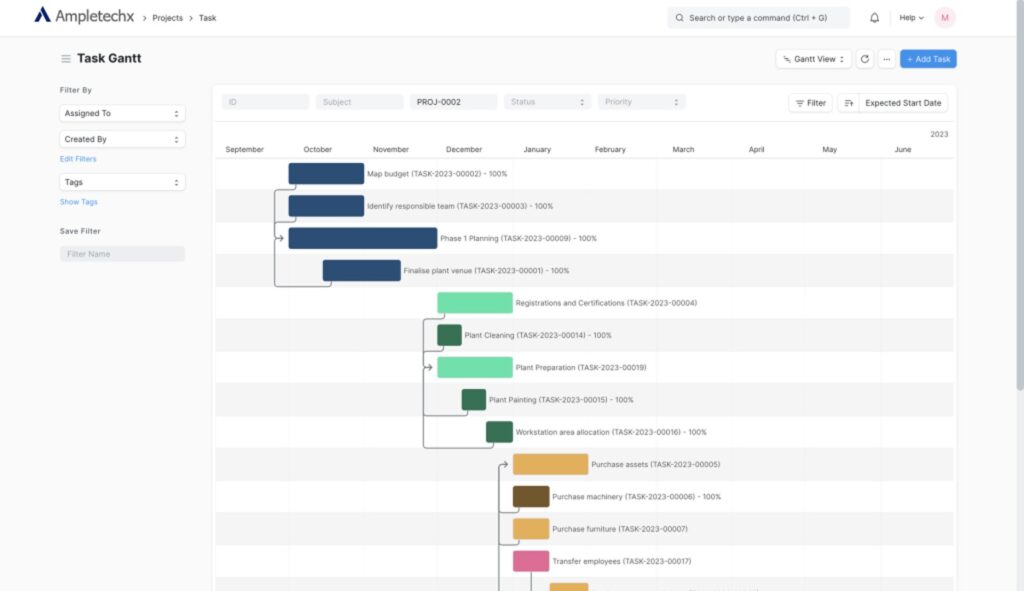 best project management software