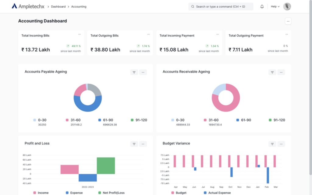 erp accounting software